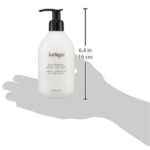 Jurlique Restoring Lemon  Geranium  Clary Sage Body Lotion