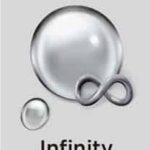 CONTROL | Control Infinity Silicone Based Lubricant 75 Ml - Afbeelding 3