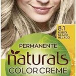 Permanente Kleur Palette Natural Schwarzkopf