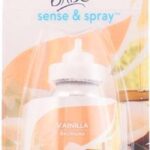 Air Freshener Refill Sense & Spray Brise