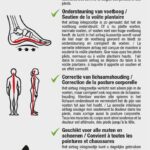 Lucovitaal Orthopedisch Voetondersteuning Airbags 1 paar - Afbeelding 3