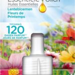 AirWick LE Refill Spring Wildflower 19ml