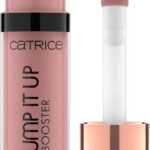Catrice Lipgloss Plump It Up 040, 3,5 ml