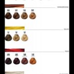 L'Oréal Professionnel - Dia Light - Haarverf - 50 ML - 8 - Afbeelding 3