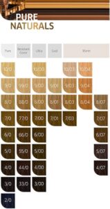 Wella Professionals Koleston Perfect Me+ - Haarverf - 88/02 Pure Naturals - 60ml - Afbeelding 3