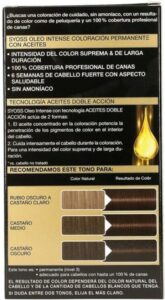 Permanent Dye Olio Intense Syoss Nº 3,10 Brown - Afbeelding 4