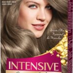 Permanente Kleur Schwarzkopf