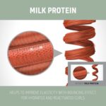 Goldwell Dualsenses Curls & Waves Hydrating Conditioner 1000 ml - Afbeelding 3