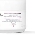 Goldwell - DS Silver - 60Sec Treatment - 200 ml