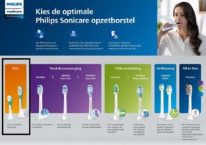 Philips Sonicare For Kids Compact HX6032/33 - Opzetborstel - 2 stuks - Groen - Afbeelding 4
