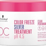 Masker Voor Grijs Haar Schwarzkopf Bonacure Color Freeze Silver (500 ml) pH 4.5