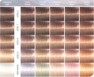 Vopsea permanenta Wella Professionals Illumina Color Platinum Lily Blond Platina Roz 60ml - Afbeelding 3