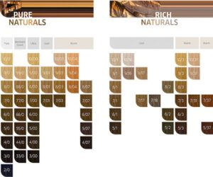 Wella Professionals Koleston Perfect Me+ - Haarverf - 4/00 Pure Naturals - 60ml - Afbeelding 2