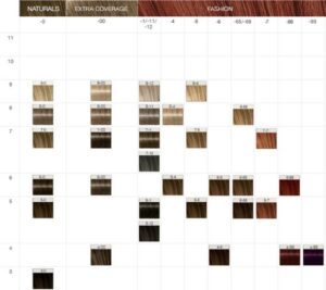 Permanente Kleur Igora Color10 Schwarzkopf 4045787301090 8-00 (60 ml) - Afbeelding 3