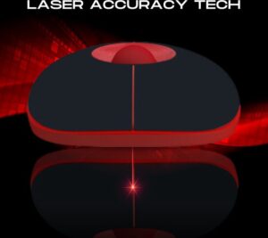 Inca Vivre IWM-FK334TR Ergonomisch Draadloze Optisch Muis - 2,4 GHz - 1600DPI - Afbeelding 3