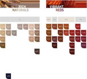 Wella Professionals Koleston Perfect Me+ - Haarverf - 9/16 Rich Naturals - 60ml - Afbeelding 3