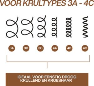 Redken All Soft Mega Curls Shampoo – Voedende shampoo voor krullen en kroeshaar – 300 ml - Afbeelding 3