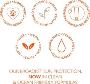 Lancaster Sun Sensitive Oil-Free Milky Fluid SPF50 - Zonnebrand - 50 ml - Afbeelding 2