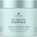 Canvas Cool Hydrations Nourishing Mask