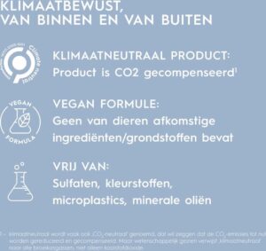 Kerasilk - Repairing Spray - 125 ml - Afbeelding 3