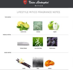 Lamborghini Mitico Eau De Toilette 200ml - Afbeelding 3