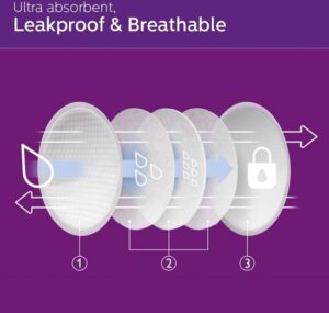 Philips Avent Wegwerp Borstkompressen - 60 stuks - Afbeelding 4