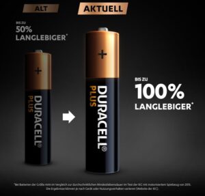 Duracell Alkaline Plus AAA batterij 4 pack - Afbeelding 4