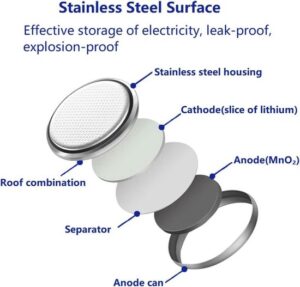 Maxenza CR2450 Lithium Batterijen - 15 Stuks - Knoopcel Batterijen - 3 Volt - Afbeelding 2