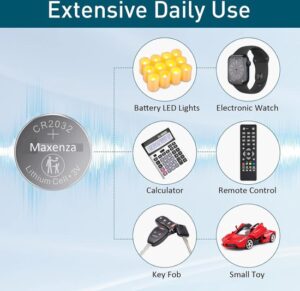 Maxenza CR2032 Batterijen - Batterijen CR2032 - 3V Knoopcel Batterij - 25 Stuks - Afbeelding 12