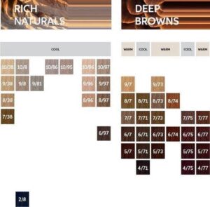 Wella Koleston Perfect Deep Browns Haarkleuring 8/7 60ml - Afbeelding 4