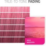 Semi-permanente kleurstof Wella Color Fresh Create (60 ml) - Afbeelding 4