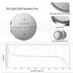 Maxenza CR2016 - 3V Lithium Knoopcel - 25 Batterijen - Afbeelding 2