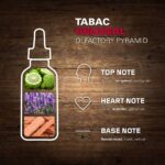 Tabac Original Baardolie - Afbeelding 3