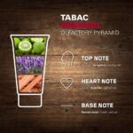 Tabac Original for Men - 75 ml - Aftershavebalsem - Afbeelding 2
