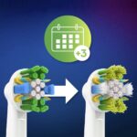 Oral-B Opzetborstels FlossAction 3 stuks - Afbeelding 4