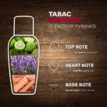 Tabac Tabac Original EDC M 100 ml - Afbeelding 4