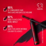 Rimmel London Wonder'Volume Thrill Seeker mascara - 004 - Pitch Black, 8 ml - Afbeelding 6