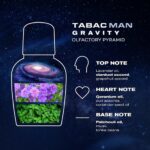 Tabac Man Gravity Eau de toilette spray 50 ml - Afbeelding 11