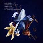 Mugler Angel Elixir Refillable Parfemovaná Voda Pro Ženy 25 Ml - Afbeelding 2