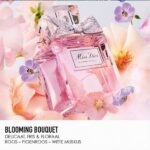 Dior Miss Dior Blooming Bouquet Eau De Toilette Pro zeny 30 Ml