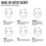 Max Factor Creme Puff Powder Blush 10 Nude Mauve - Afbeelding 6