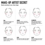 MAX FACTOR Creme Puff Blush r   do policzk w 15 Seductive Pink 1 5g - Afbeelding 3