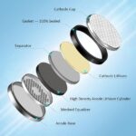 Maxenza CR2430 Lithium Knoopcel 3V - 15 Stuks - Afbeelding 8