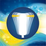 Pearl Super Tampon 24 Pcs By Tampax 24 Pcs - Afbeelding 2