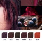 Wella Professionals - Wella Professionals Koleston Perfect Me 0/88 Special Mix 60ml - Afbeelding 4