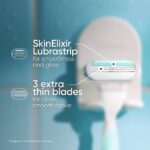 Handmatig scheermesje Venus Smooth - Afbeelding 2