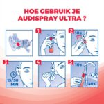 Audispray Ultra - Oorsmeer Verwijderaar - Oordruppels - Oorreiniger - Oorspuit - Oorspray - Tegen Hardnekkige Oorsmeerproppen - Alternatief Wattenstaafjes - Afbeelding 4