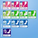 Tena Lady Extra - incontinentie inlegkruisjes - 20 stuks - Afbeelding 2