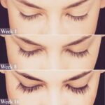 Nanolash Wimperserum - Afbeelding 4