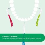 GUM® BI-DIRECTION | 1.2 | 6 stuks - Afbeelding 2